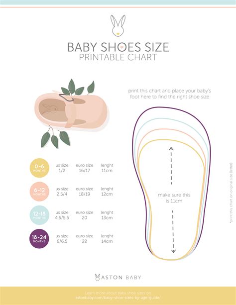 Blue Baby Shoes & Toddler Shoes: Age 0